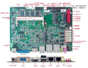 工控電腦產品 工業自動化的核心力量